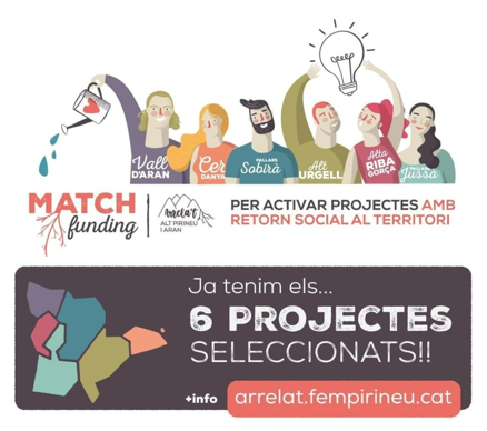Ja tenim els guanyadors de la segona edició del Matchfunding Arrela’t a l’Alt Pirineu i Aran