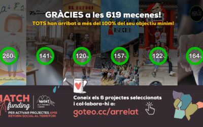 Objectiu de finançament per als 6 projectes del 3r Matchfunding Arrela’t a l’Alt Pirineu i Aran aconseguit!